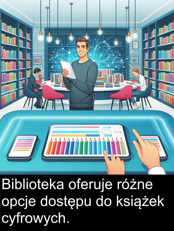 cyfrowych: Biblioteka oferuje różne opcje dostępu do książek cyfrowych.