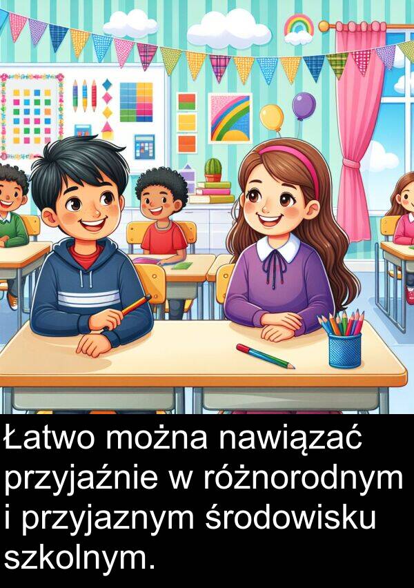 przyjaznym: Łatwo można nawiązać przyjaźnie w różnorodnym i przyjaznym środowisku szkolnym.