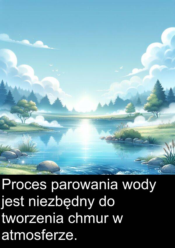 atmosferze: Proces parowania wody jest niezbędny do tworzenia chmur w atmosferze.