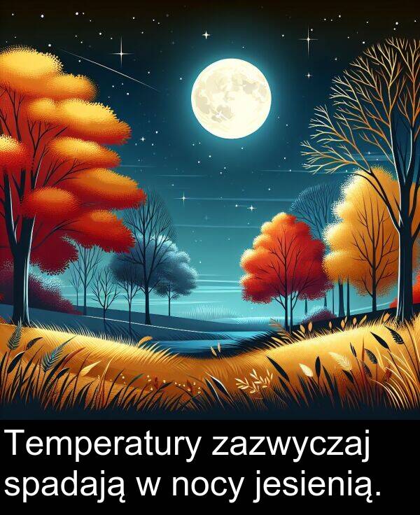 zazwyczaj: Temperatury zazwyczaj spadają w nocy jesienią.