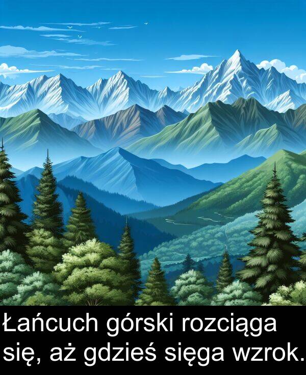 wzrok: Łańcuch górski rozciąga się, aż gdzieś sięga wzrok.