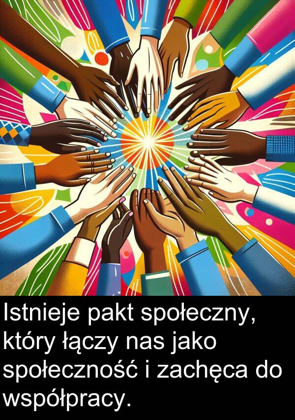 łączy: Istnieje pakt społeczny, który łączy nas jako społeczność i zachęca do współpracy.