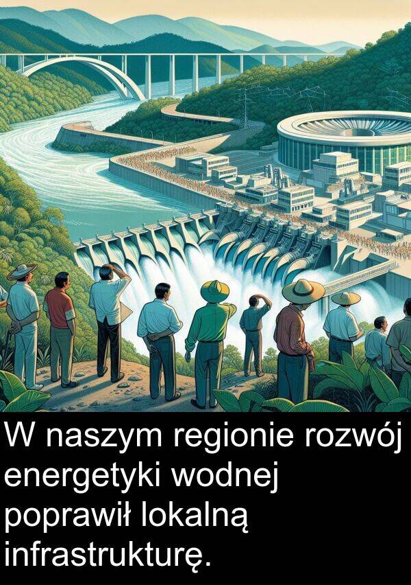 energetyki: W naszym regionie rozwój energetyki wodnej poprawił lokalną infrastrukturę.