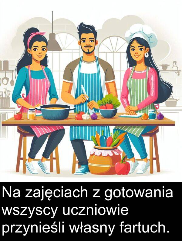 przynieśli: Na zajęciach z gotowania wszyscy uczniowie przynieśli własny fartuch.