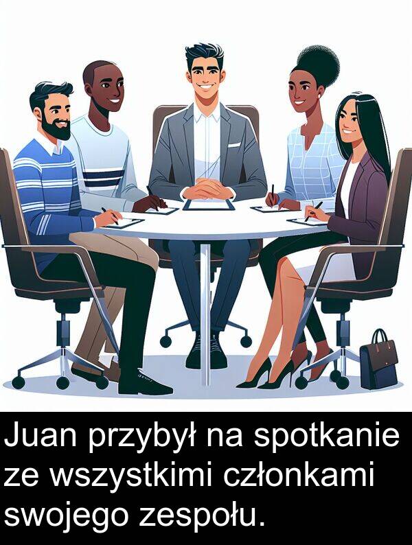 przybył: Juan przybył na spotkanie ze wszystkimi członkami swojego zespołu.