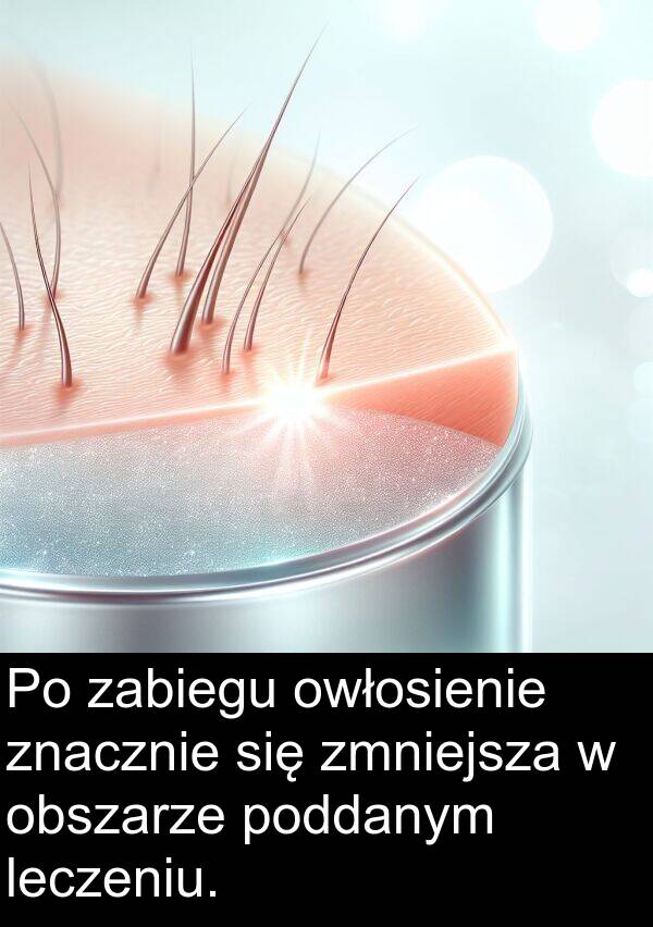 zmniejsza: Po zabiegu owłosienie znacznie się zmniejsza w obszarze poddanym leczeniu.