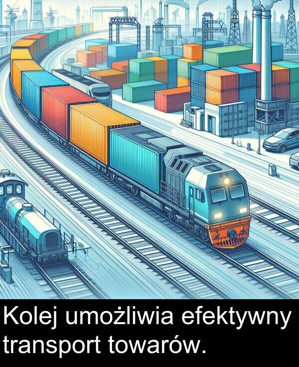 efektywny: Kolej umożliwia efektywny transport towarów.