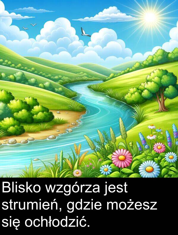 gdzie: Blisko wzgórza jest strumień, gdzie możesz się ochłodzić.
