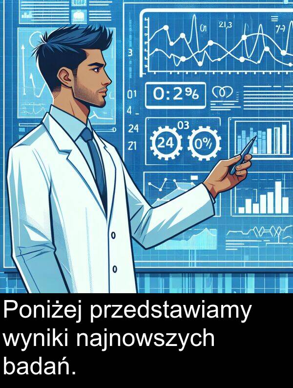przedstawiamy: Poniżej przedstawiamy wyniki najnowszych badań.