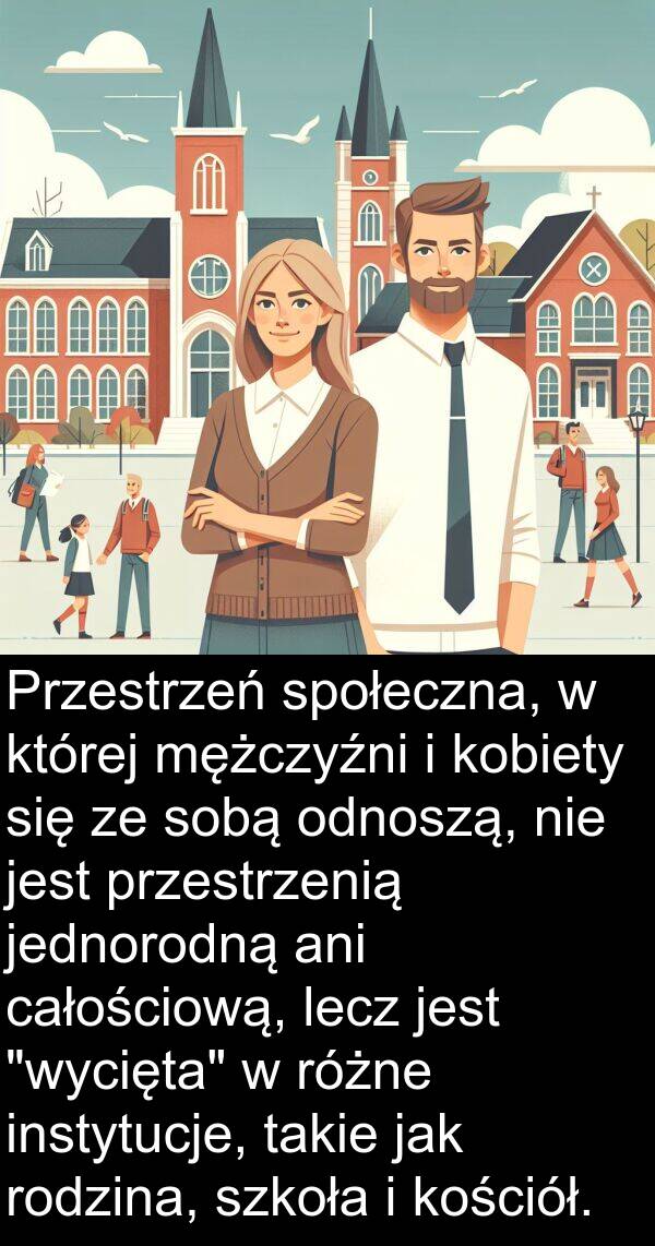 przestrzenią: Przestrzeń społeczna, w której mężczyźni i kobiety się ze sobą odnoszą, nie jest przestrzenią jednorodną ani całościową, lecz jest "wycięta" w różne instytucje, takie jak rodzina, szkoła i kościół.