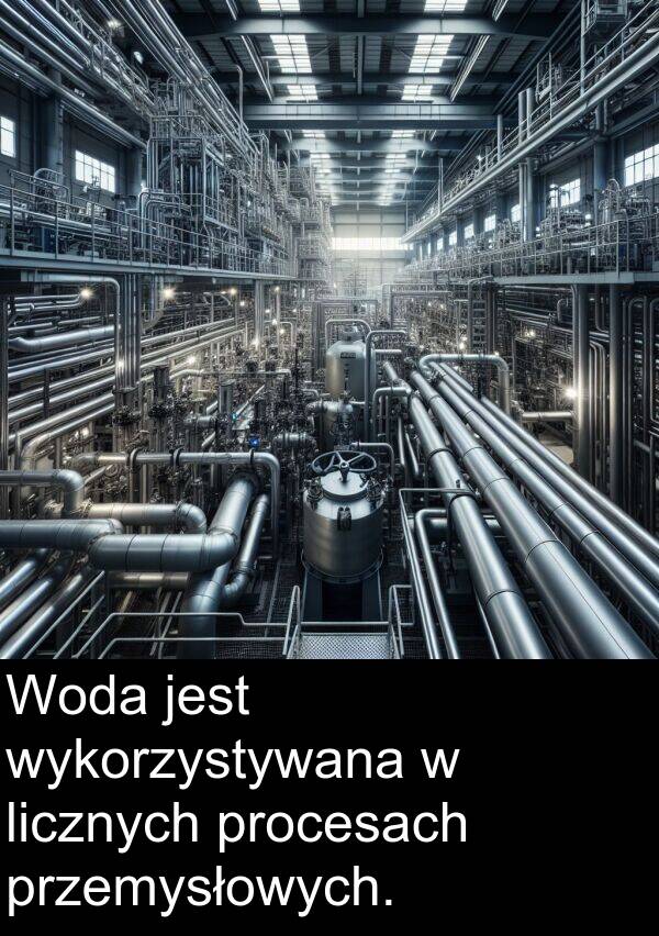 procesach: Woda jest wykorzystywana w licznych procesach przemysłowych.
