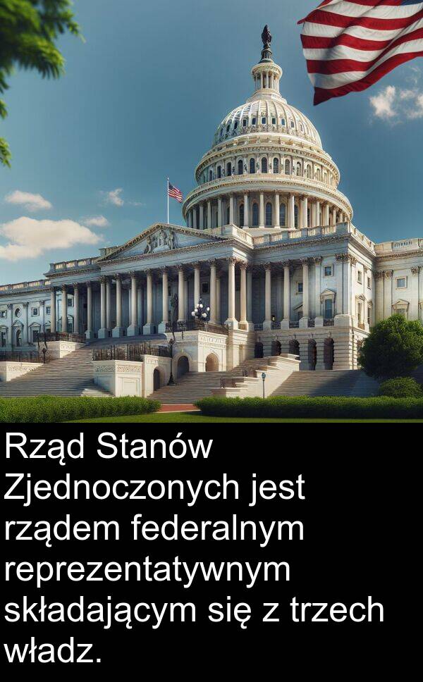władz: Rząd Stanów Zjednoczonych jest rządem federalnym reprezentatywnym składającym się z trzech władz.