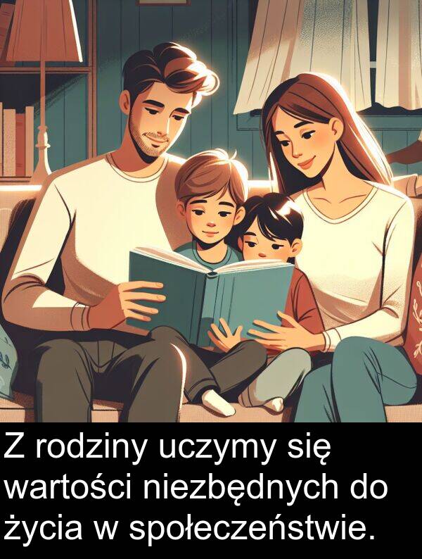 życia: Z rodziny uczymy się wartości niezbędnych do życia w społeczeństwie.