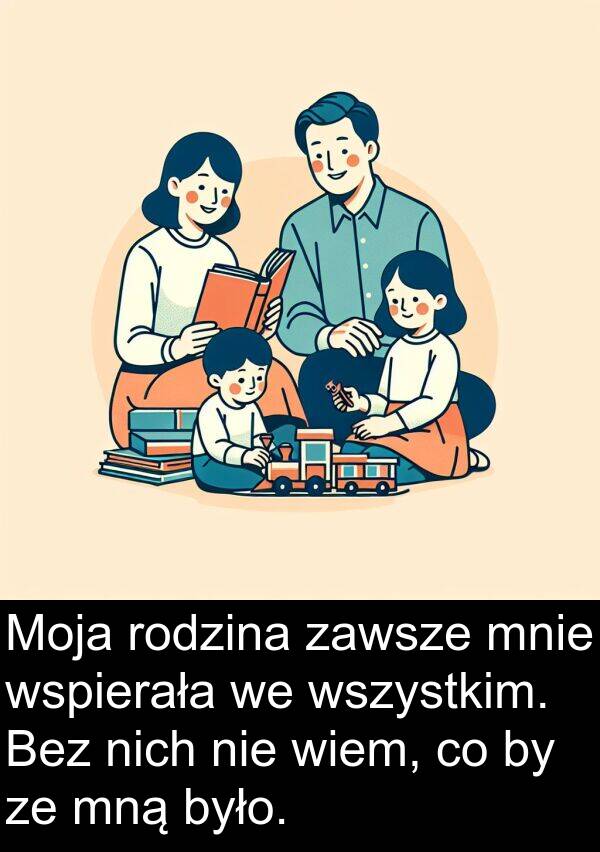 wiem: Moja rodzina zawsze mnie wspierała we wszystkim. Bez nich nie wiem, co by ze mną było.