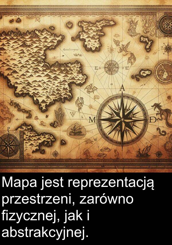przestrzeni: Mapa jest reprezentacją przestrzeni, zarówno fizycznej, jak i abstrakcyjnej.