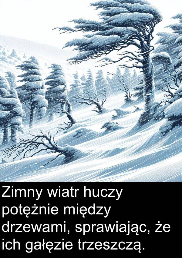 wiatr: Zimny wiatr huczy potężnie między drzewami, sprawiając, że ich gałęzie trzeszczą.