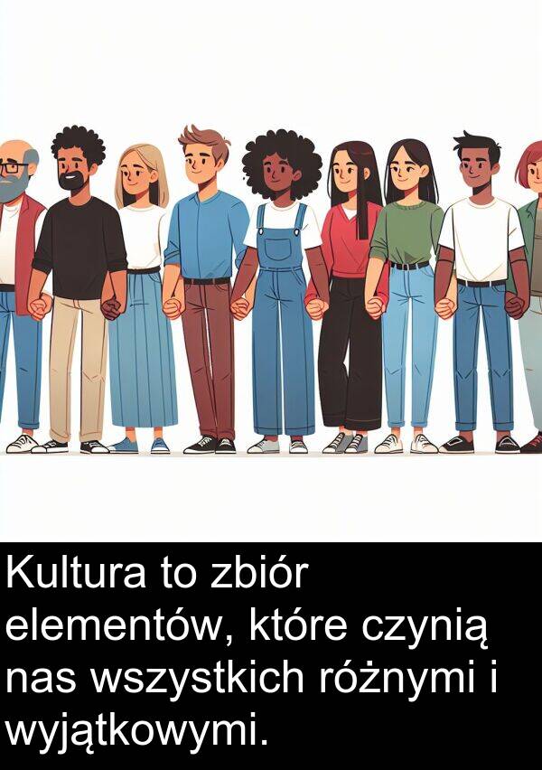 zbiór: Kultura to zbiór elementów, które czynią nas wszystkich różnymi i wyjątkowymi.