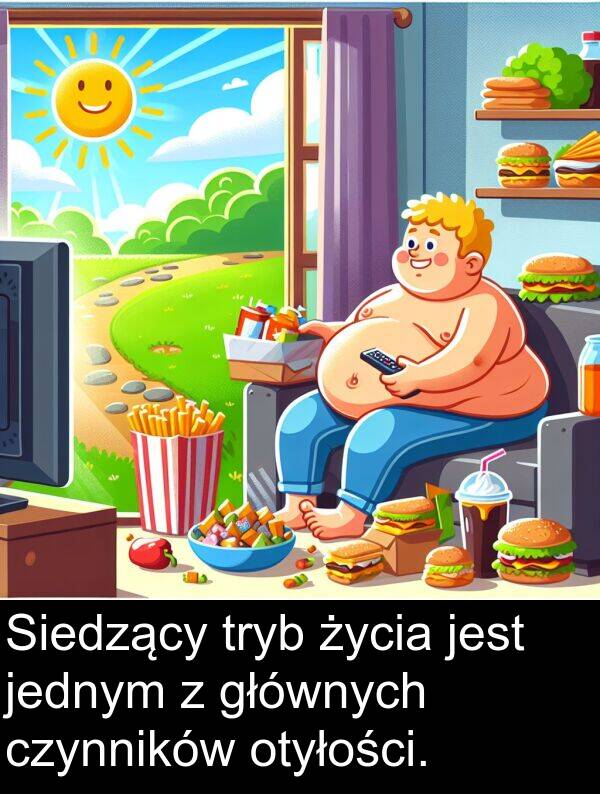 życia: Siedzący tryb życia jest jednym z głównych czynników otyłości.