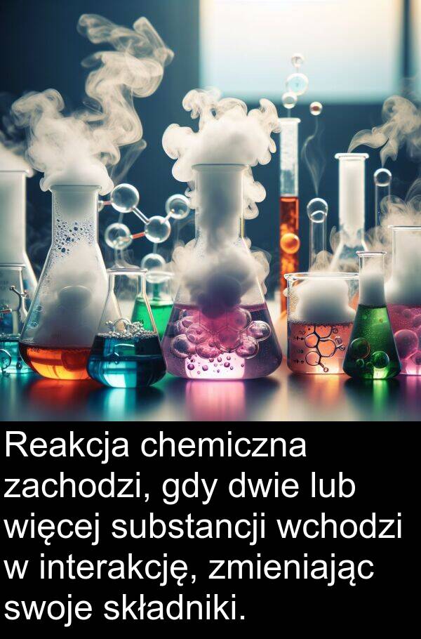 zmieniając: Reakcja chemiczna zachodzi, gdy dwie lub więcej substancji wchodzi w interakcję, zmieniając swoje składniki.