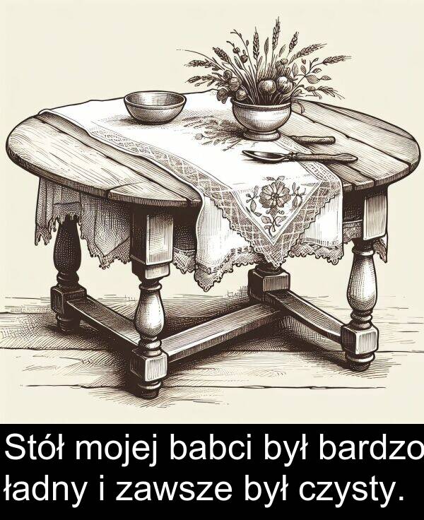 zawsze: Stół mojej babci był bardzo ładny i zawsze był czysty.