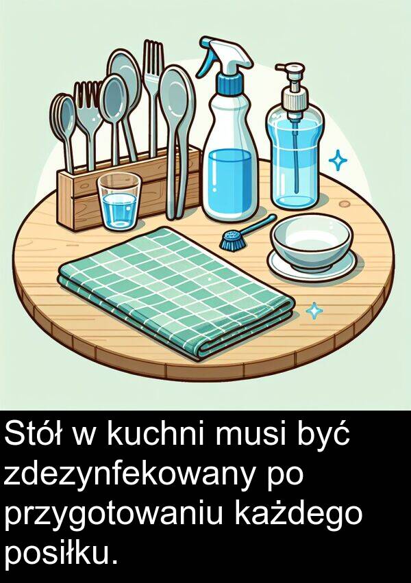 przygotowaniu: Stół w kuchni musi być zdezynfekowany po przygotowaniu każdego posiłku.