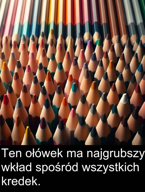 wkład: Ten ołówek ma najgrubszy wkład spośród wszystkich kredek.
