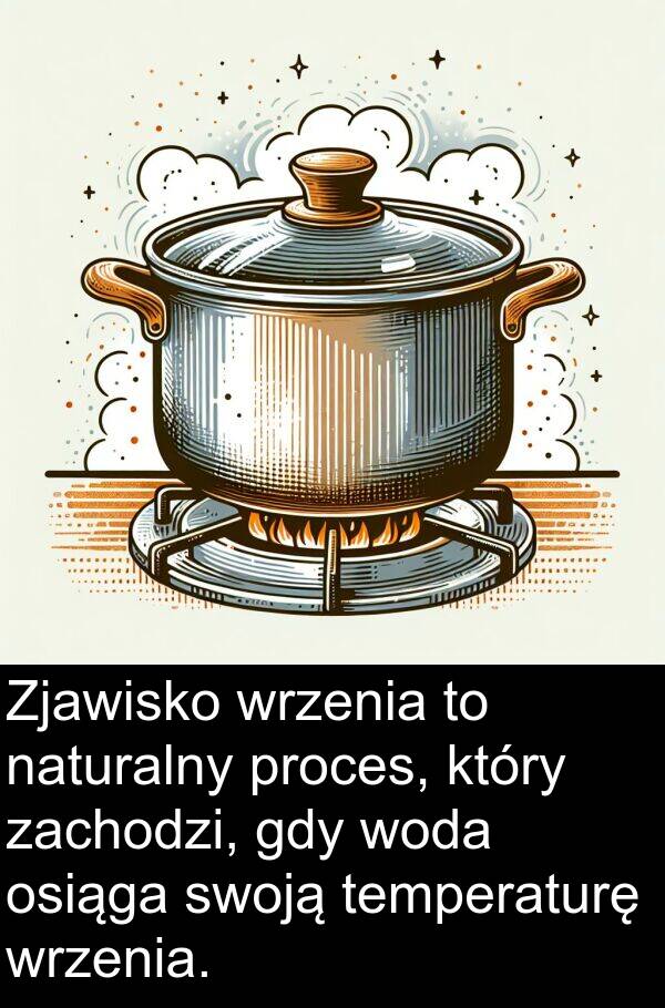 proces: Zjawisko wrzenia to naturalny proces, który zachodzi, gdy woda osiąga swoją temperaturę wrzenia.