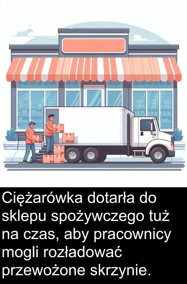 pracownicy: Ciężarówka dotarła do sklepu spożywczego tuż na czas, aby pracownicy mogli rozładować przewożone skrzynie.