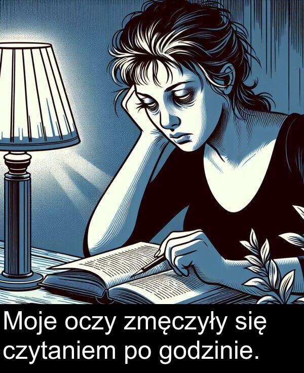 zmęczyły: Moje oczy zmęczyły się czytaniem po godzinie.