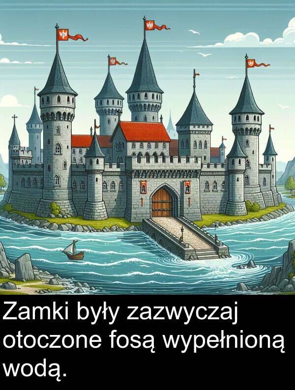 zazwyczaj: Zamki były zazwyczaj otoczone fosą wypełnioną wodą.