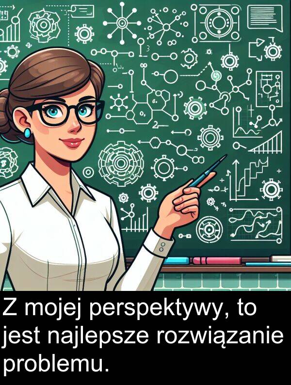 problemu: Z mojej perspektywy, to jest najlepsze rozwiązanie problemu.