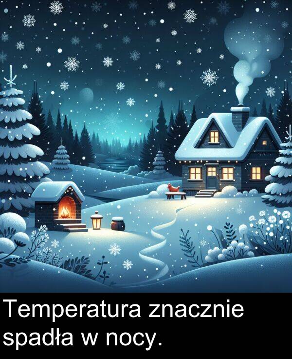 znacznie: Temperatura znacznie spadła w nocy.