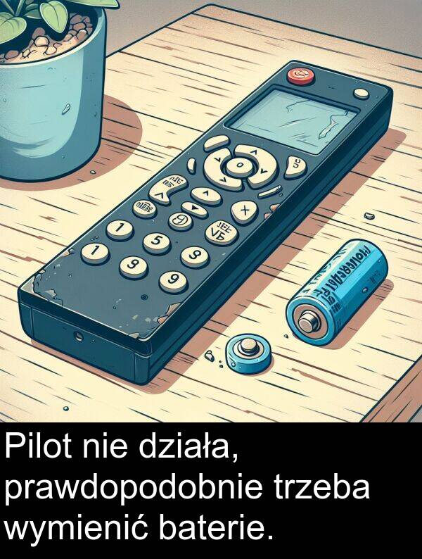 prawdopodobnie: Pilot nie działa, prawdopodobnie trzeba wymienić baterie.