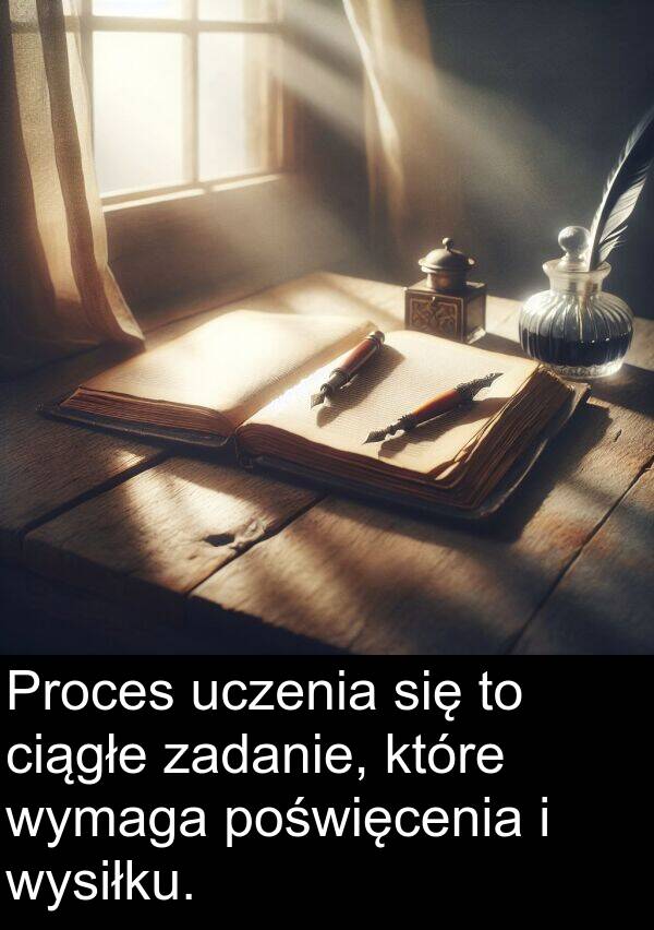 zadanie: Proces uczenia się to ciągłe zadanie, które wymaga poświęcenia i wysiłku.