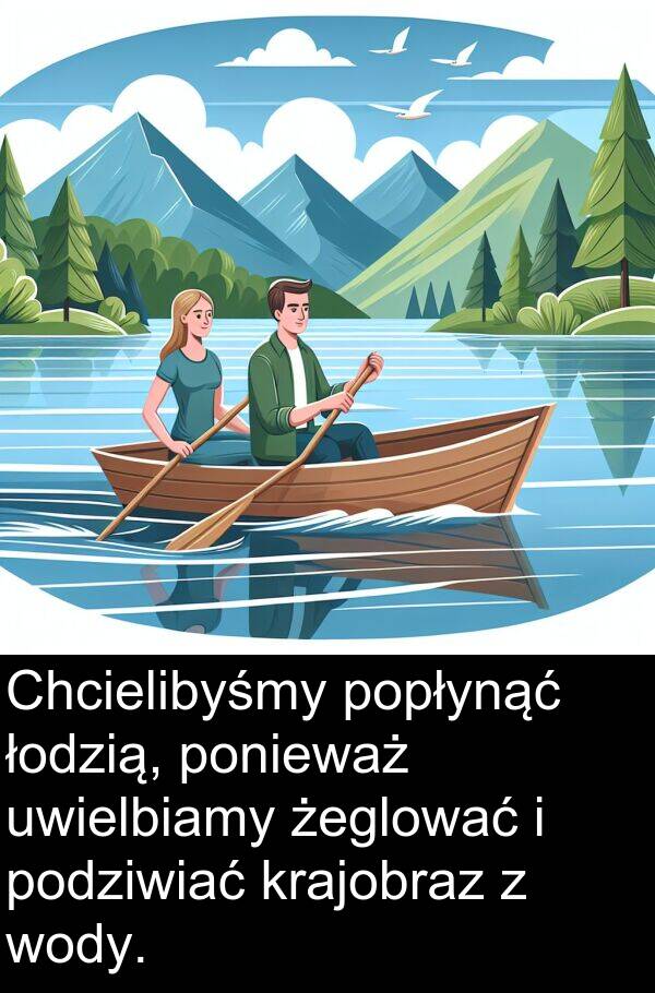 żeglować: Chcielibyśmy popłynąć łodzią, ponieważ uwielbiamy żeglować i podziwiać krajobraz z wody.