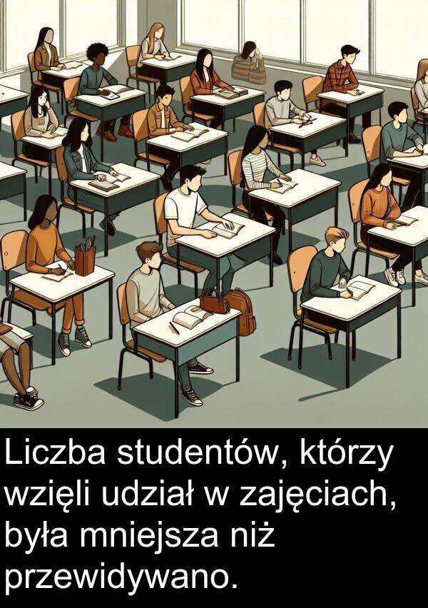 zajęciach: Liczba studentów, którzy wzięli udział w zajęciach, była mniejsza niż przewidywano.