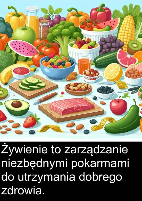 zdrowia: Żywienie to zarządzanie niezbędnymi pokarmami do utrzymania dobrego zdrowia.