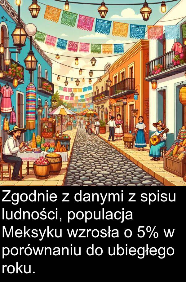 wzrosła: Zgodnie z danymi z spisu ludności, populacja Meksyku wzrosła o 5% w porównaniu do ubiegłego roku.