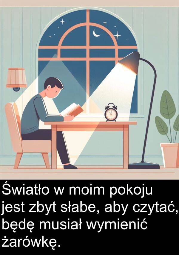zbyt: Światło w moim pokoju jest zbyt słabe, aby czytać, będę musiał wymienić żarówkę.