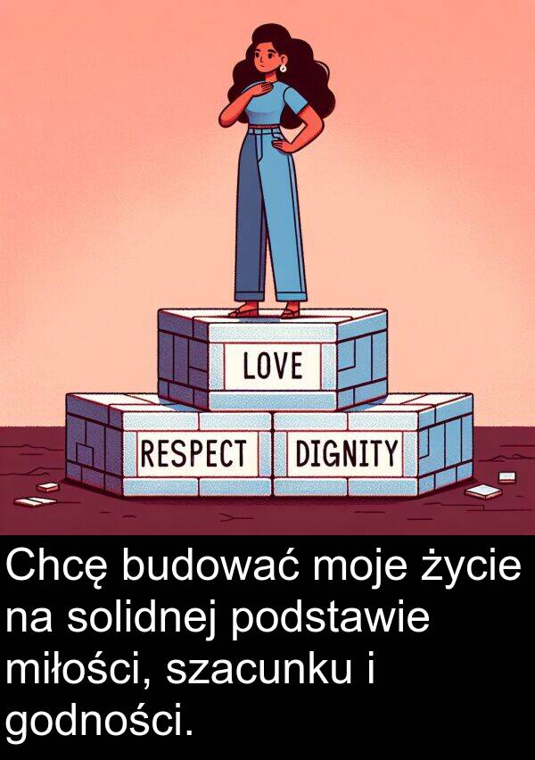 życie: Chcę budować moje życie na solidnej podstawie miłości, szacunku i godności.