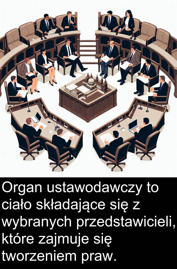 praw: Organ ustawodawczy to ciało składające się z wybranych przedstawicieli, które zajmuje się tworzeniem praw.