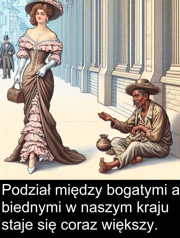 między: Podział między bogatymi a biednymi w naszym kraju staje się coraz większy.