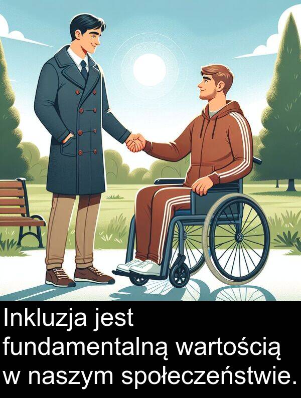 wartością: Inkluzja jest fundamentalną wartością w naszym społeczeństwie.