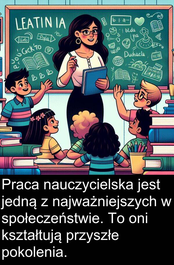 przyszłe: Praca nauczycielska jest jedną z najważniejszych w społeczeństwie. To oni kształtują przyszłe pokolenia.