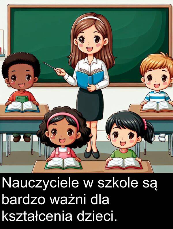 ważni: Nauczyciele w szkole są bardzo ważni dla kształcenia dzieci.
