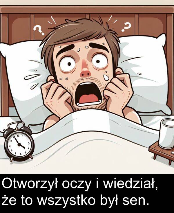 wszystko: Otworzył oczy i wiedział, że to wszystko był sen.