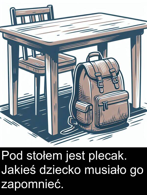 stołem: Pod stołem jest plecak. Jakieś dziecko musiało go zapomnieć.
