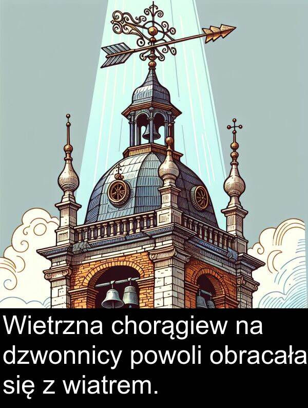 powoli: Wietrzna chorągiew na dzwonnicy powoli obracała się z wiatrem.