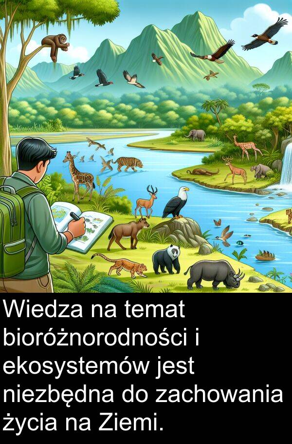 zachowania: Wiedza na temat bioróżnorodności i ekosystemów jest niezbędna do zachowania życia na Ziemi.