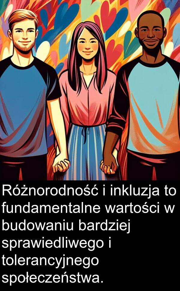 wartości: Różnorodność i inkluzja to fundamentalne wartości w budowaniu bardziej sprawiedliwego i tolerancyjnego społeczeństwa.